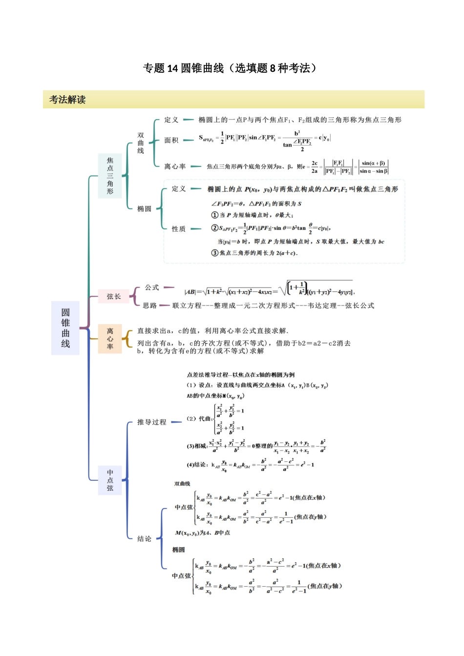专题14 圆锥曲线（选填题8种考法）（解析版）.docx_第1页