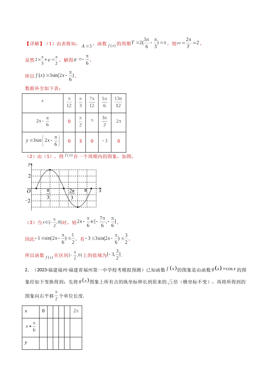 专题14 三角函数中和五点法作图有关的综合问题（解析版）.docx_第2页