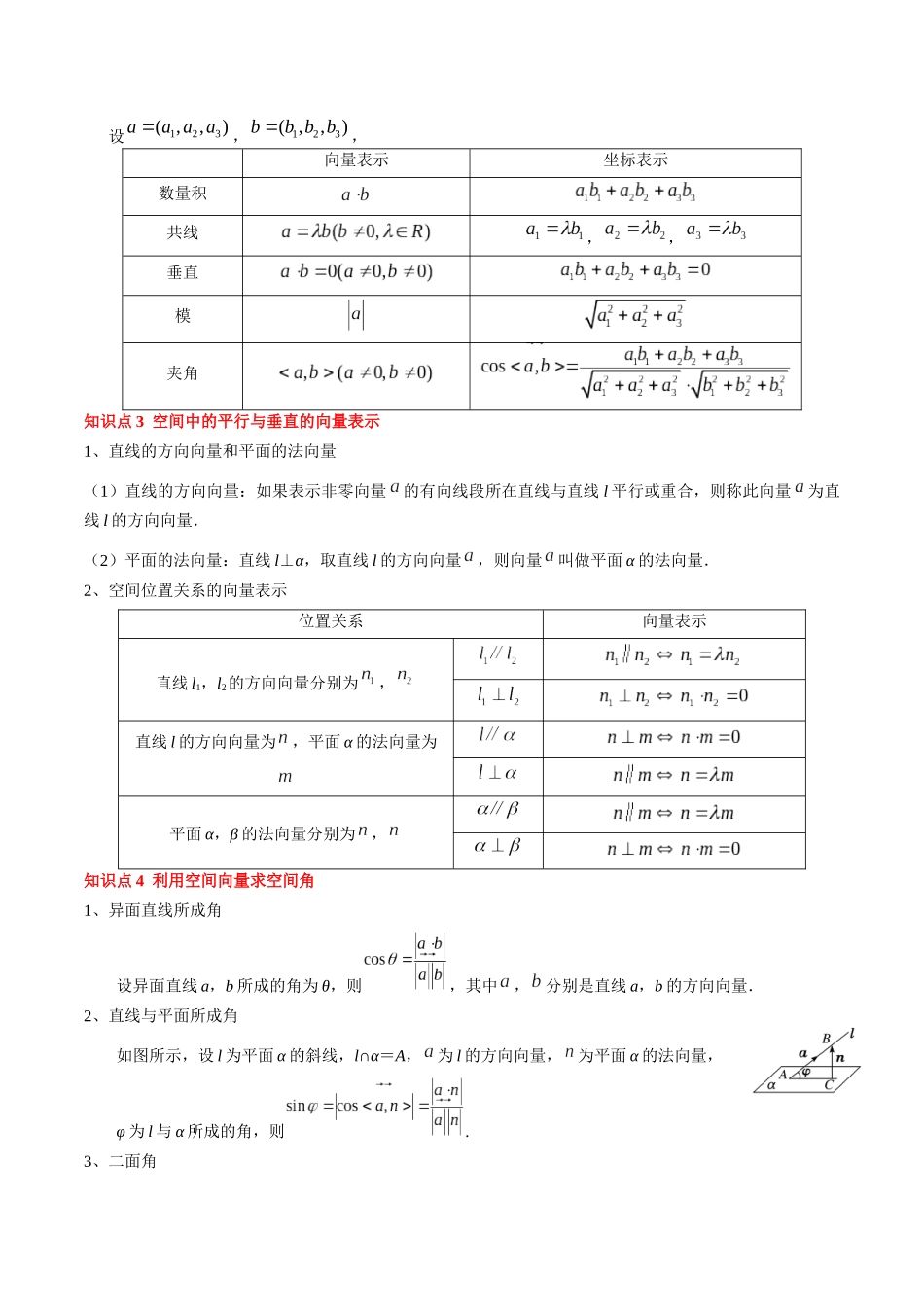 专题14 空间向量与立体几何（解析版）.docx_第3页