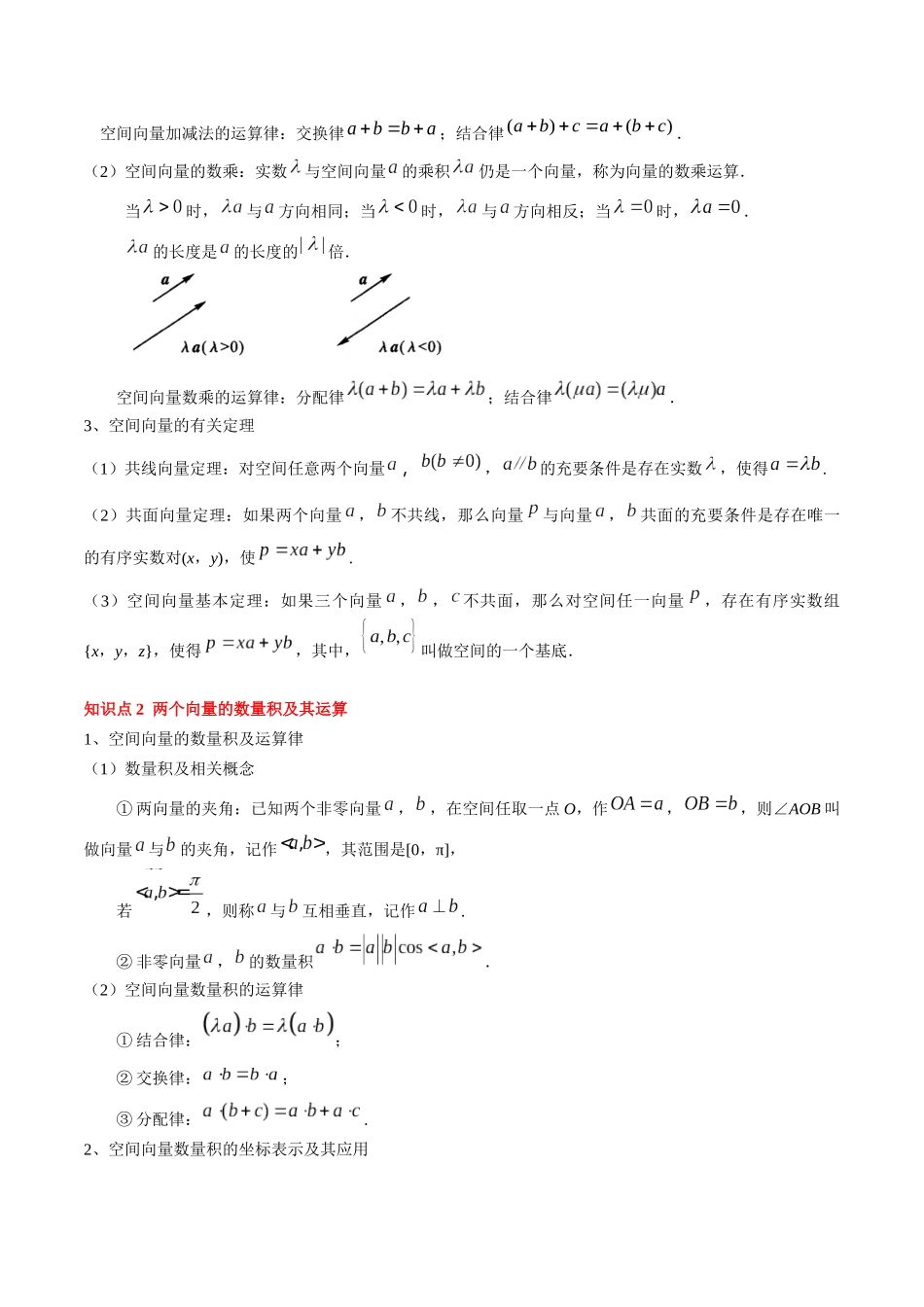 专题14 空间向量与立体几何（5知识点+4重难点+8方法技巧+4易错易混）（学生版）.docx_第2页