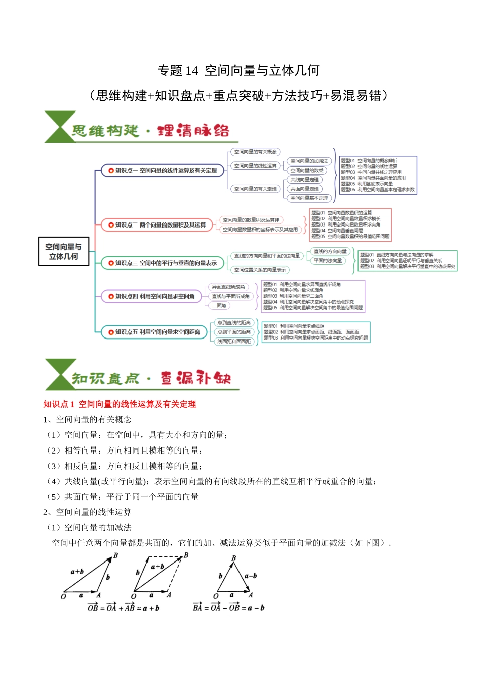 专题14 空间向量与立体几何（5知识点+4重难点+8方法技巧+4易错易混）（教师版）.docx_第1页