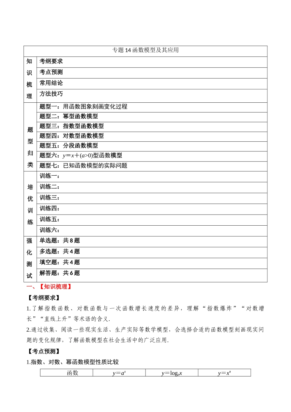 专题14 函数模型及其应用（解析版）.docx_第1页