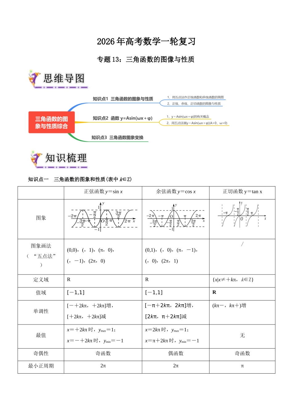 专题13 三角函数的图像与性质（学生版）.docx_第1页