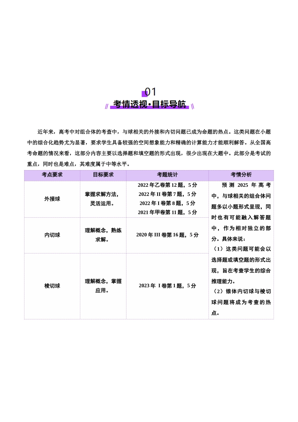 专题13 全面攻克几何体的外接球、内切球及棱切球相关难题（讲义）（教师版）.docx_第2页