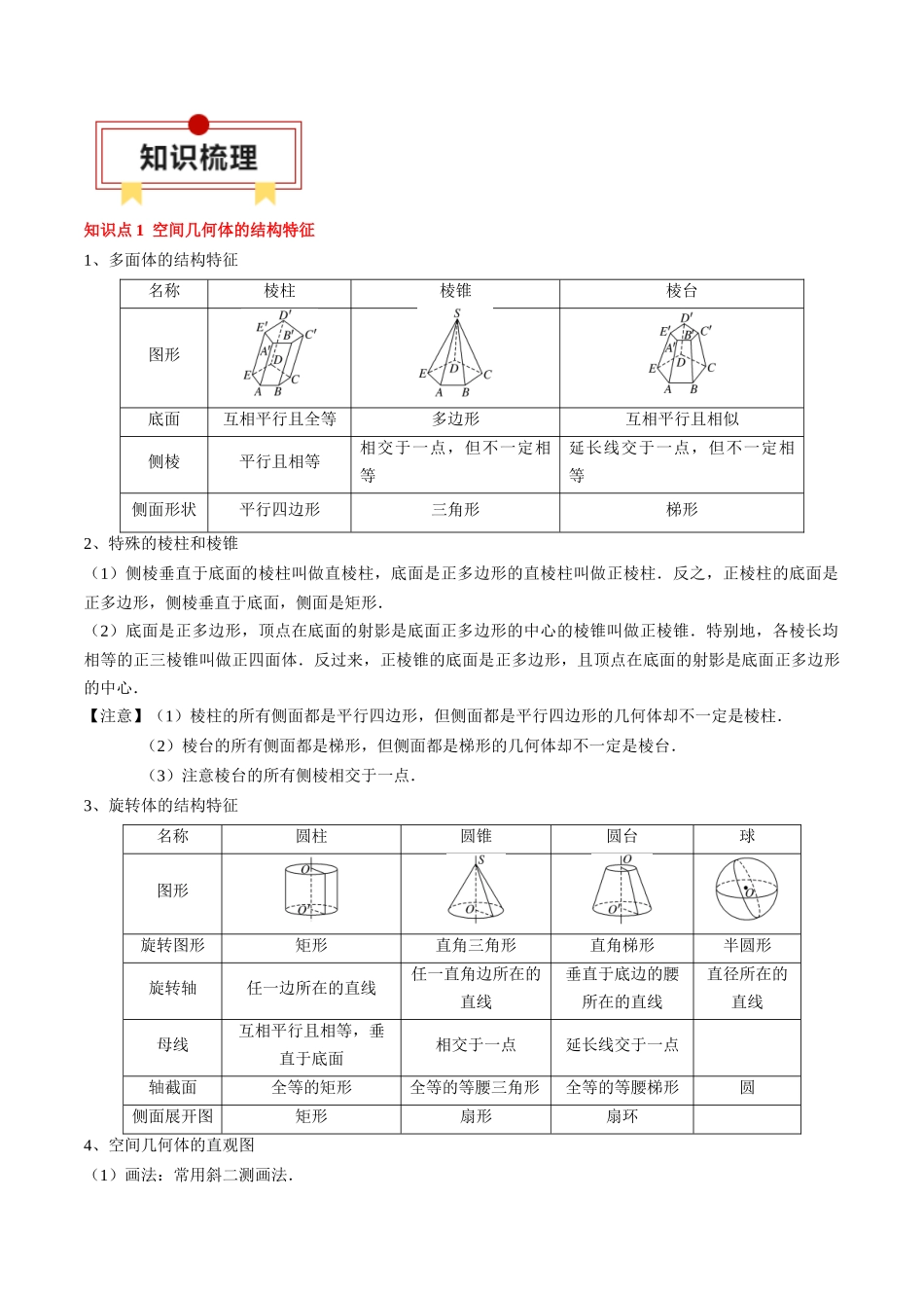专题13 立体几何初步（原卷版）.docx_第2页