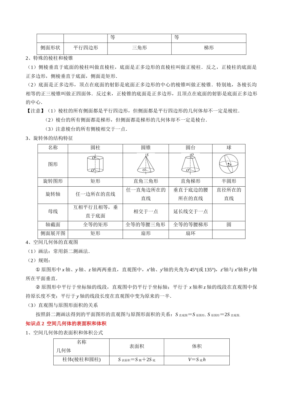 专题13 立体几何初步（5知识点+4重难点+9方法技巧+3易错易混）（学生版）.docx_第2页