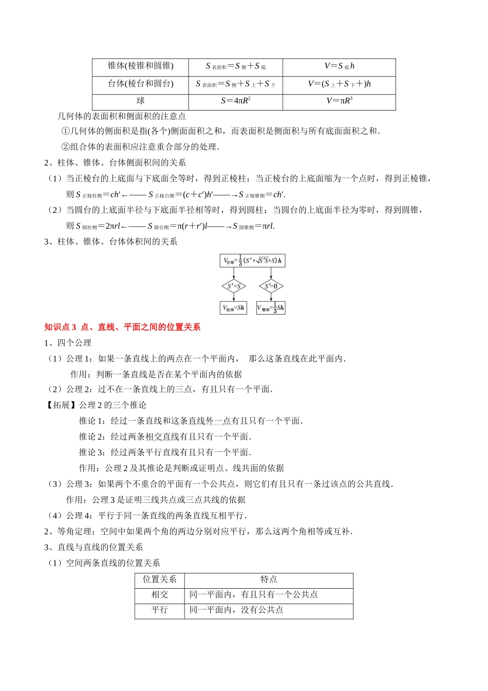专题13 立体几何初步（5知识点+4重难点+9方法技巧+3易错易混）（教师版）.docx_第3页