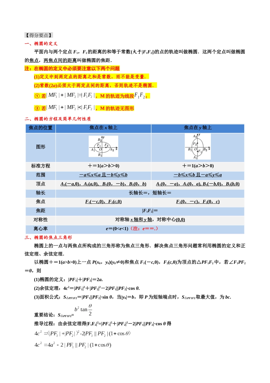 专题12 椭圆（原卷版）.docx_第2页