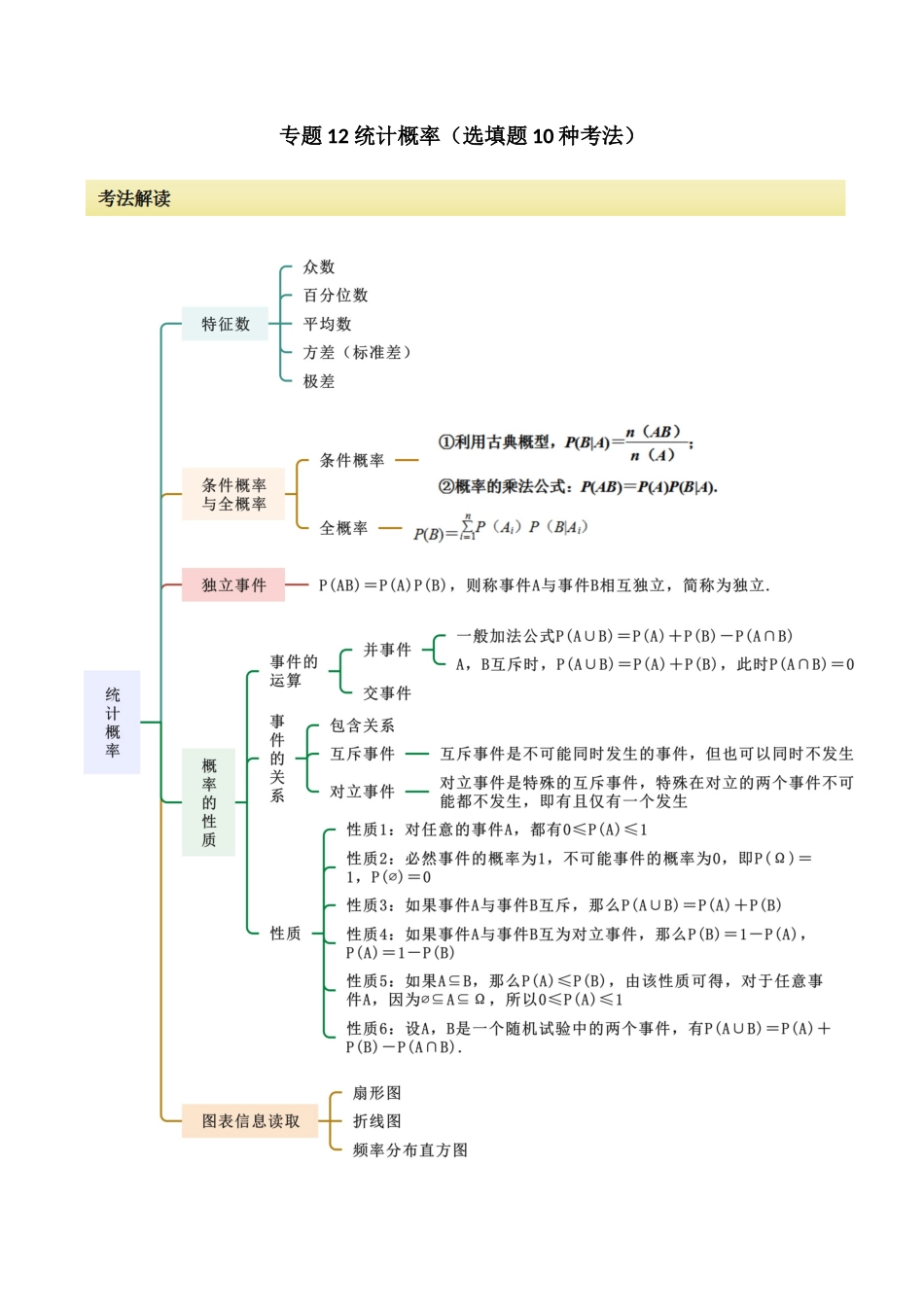 专题12 统计概率（选填题10 种考法）（原卷版）.docx_第1页