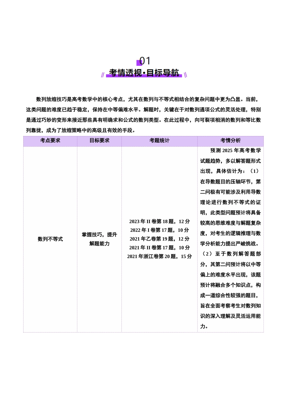专题12 数列不等式放缩技巧（讲义）（教师版）.docx_第2页