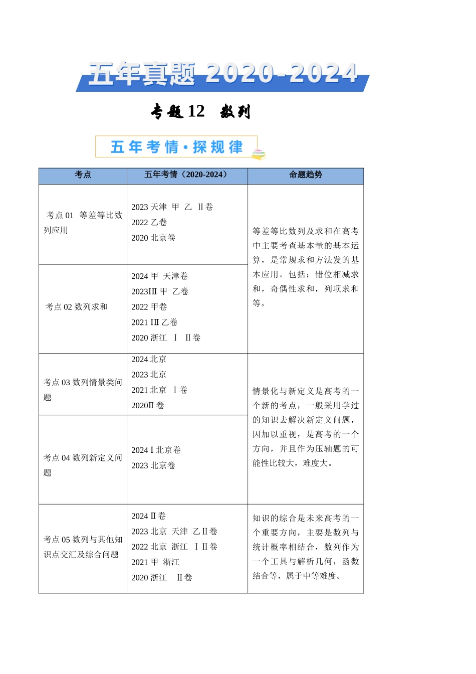 专题12 数列（解析版）.docx_第1页