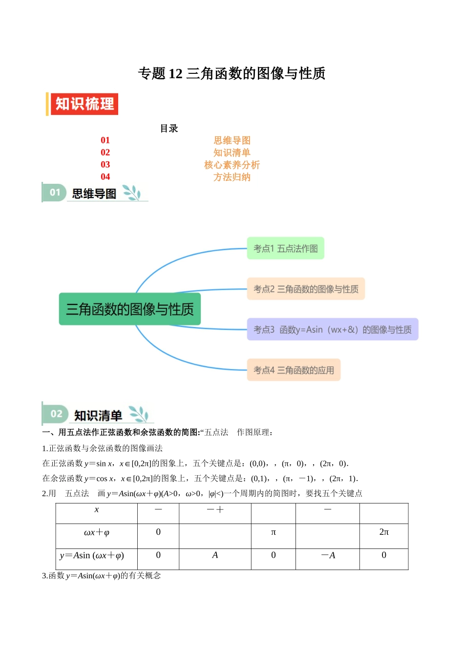 专题12 三角函数的图像与性质（思维导图+知识清单+核心素养分析+方法归纳）（学生版）.docx_第1页