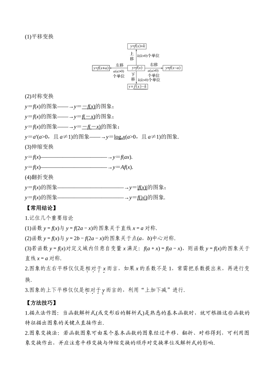 专题12 函数的图象（原卷版）.docx_第2页