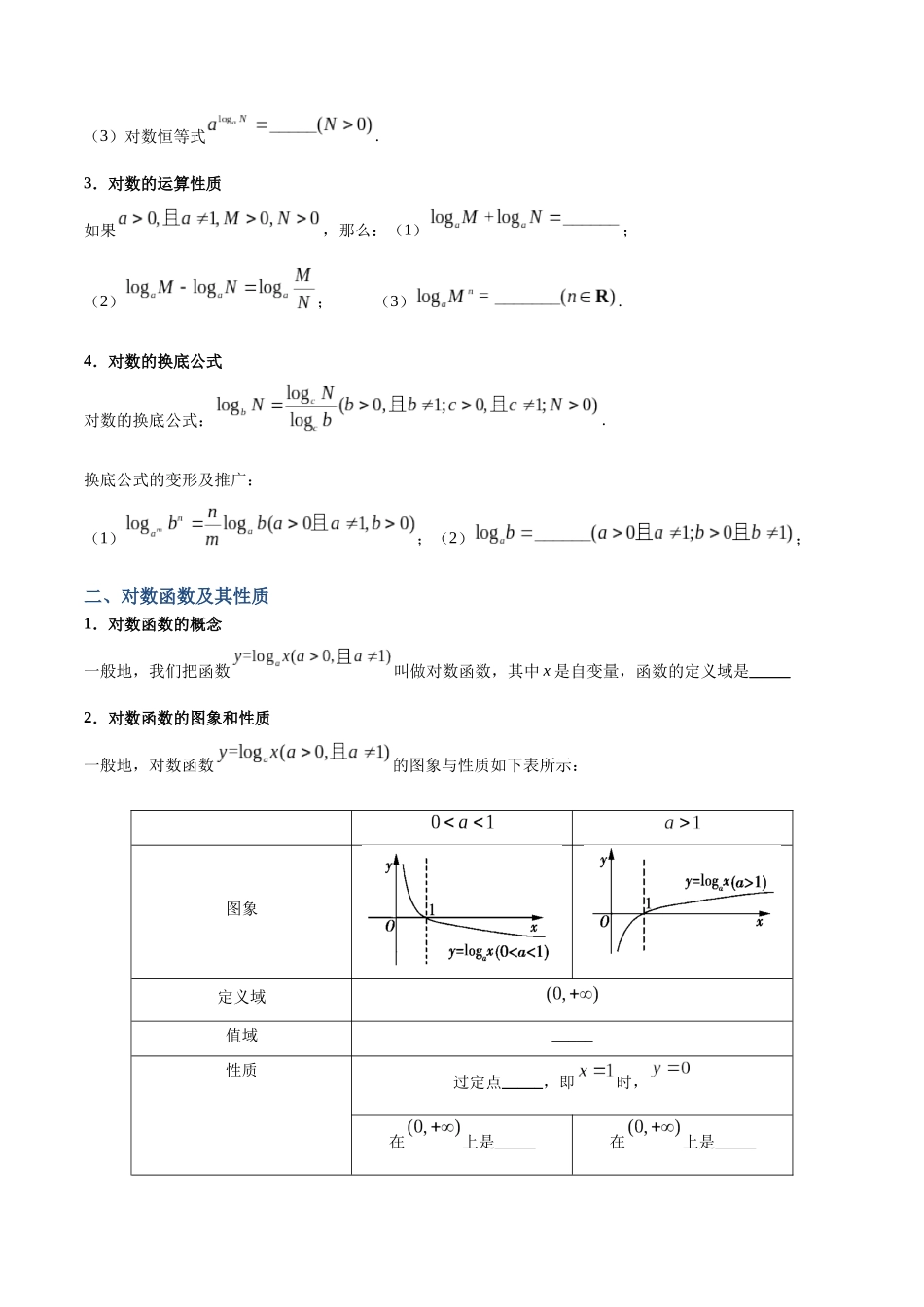 专题12 对数与对数函数（讲义）（原卷版）.docx_第2页