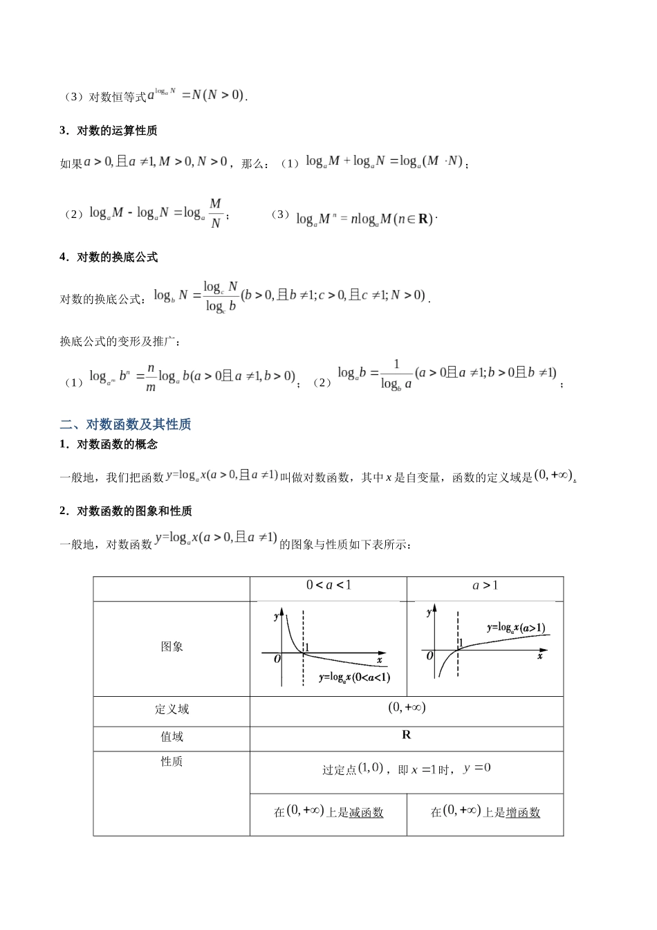 专题12 对数与对数函数（讲义）（解析版）.docx_第2页