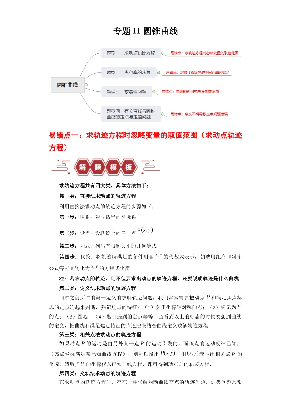 专题11 圆锥曲线（4大易错点分析+解题模板+举一反三+易错题通关）-备战2024年高考数学考试易错题（新高考专用）（解析版）.docx_第1页