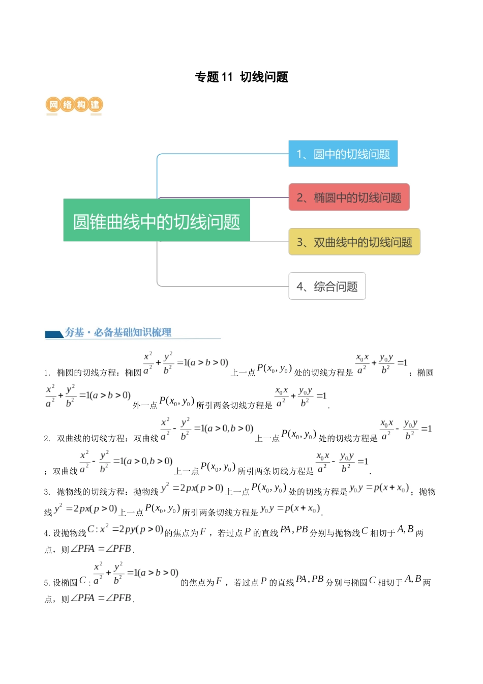 专题11 切线问题（讲义）原卷版.docx_第1页