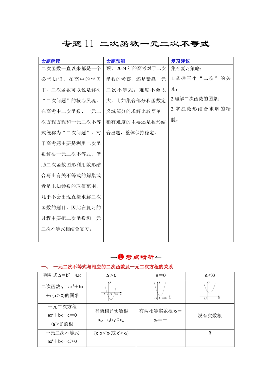 专题11 二次函数一元二次不等式（原卷版）.docx_第2页