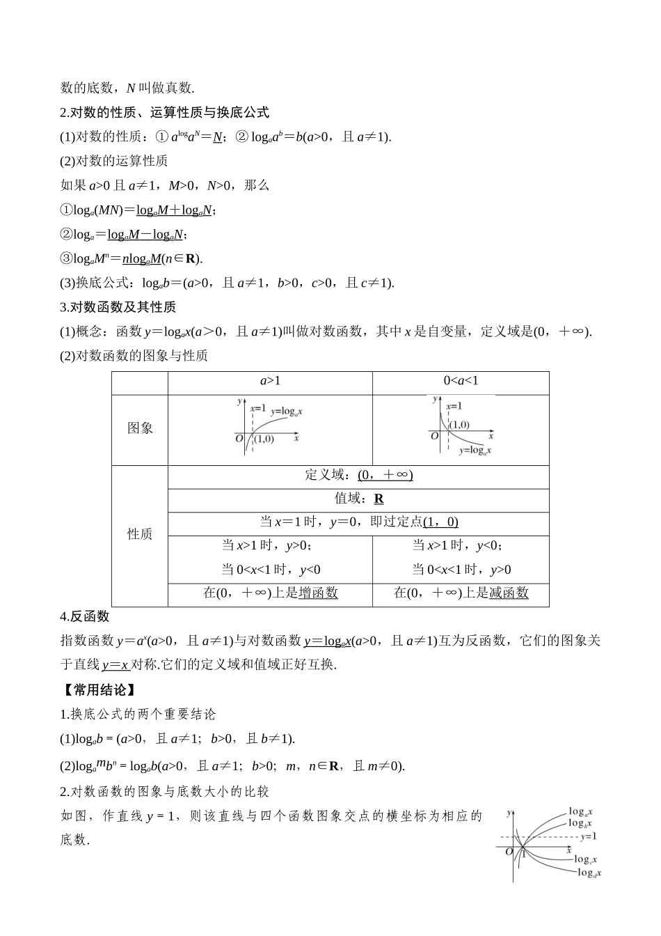 专题11 对数与对数函数（原卷版）.docx_第2页