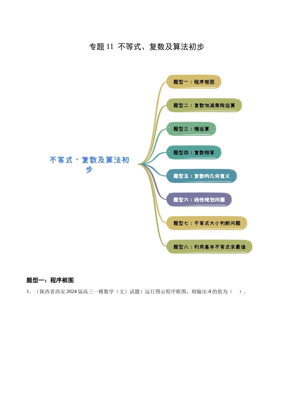 专题11 不等式、复数及算法初步（八大题型）（解析版）.docx_第1页
