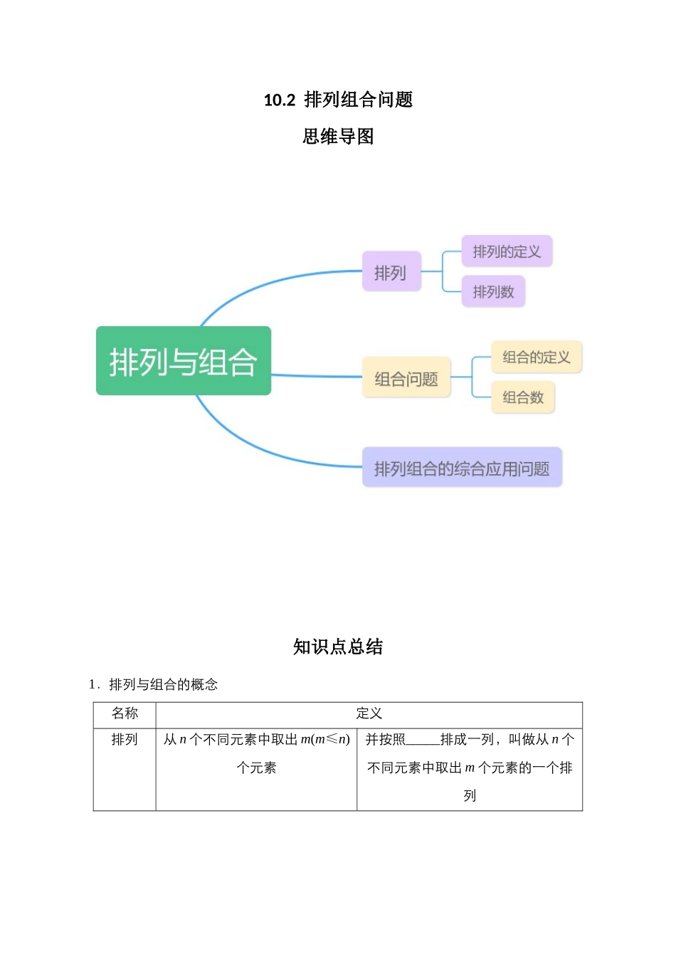 专题10.2  排列组合问题（原卷版）.docx_第1页