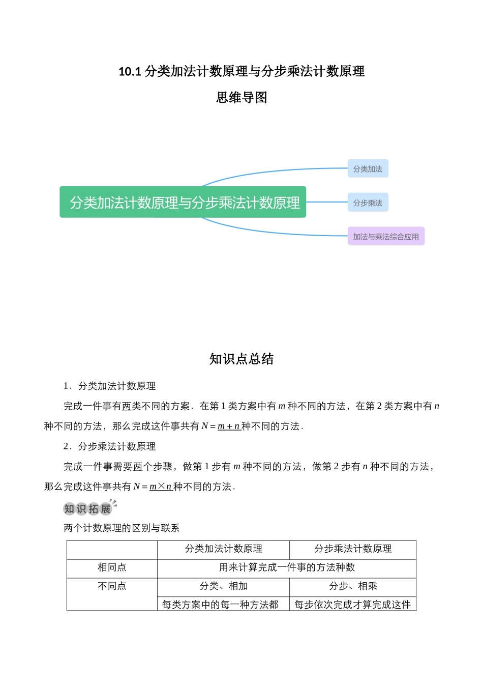 专题10.1 分类加法计数原理与分步乘法计数原理(解析版).docx_第1页