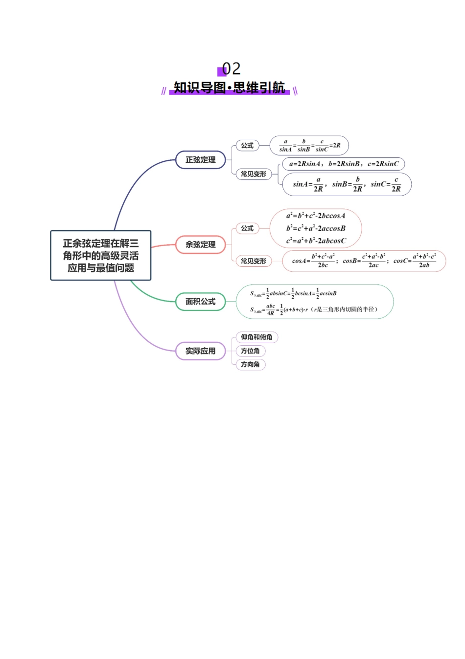 专题10 正余弦定理在解三角形中的高级灵活应用与最值问题（讲义）（学生版）.docx_第3页