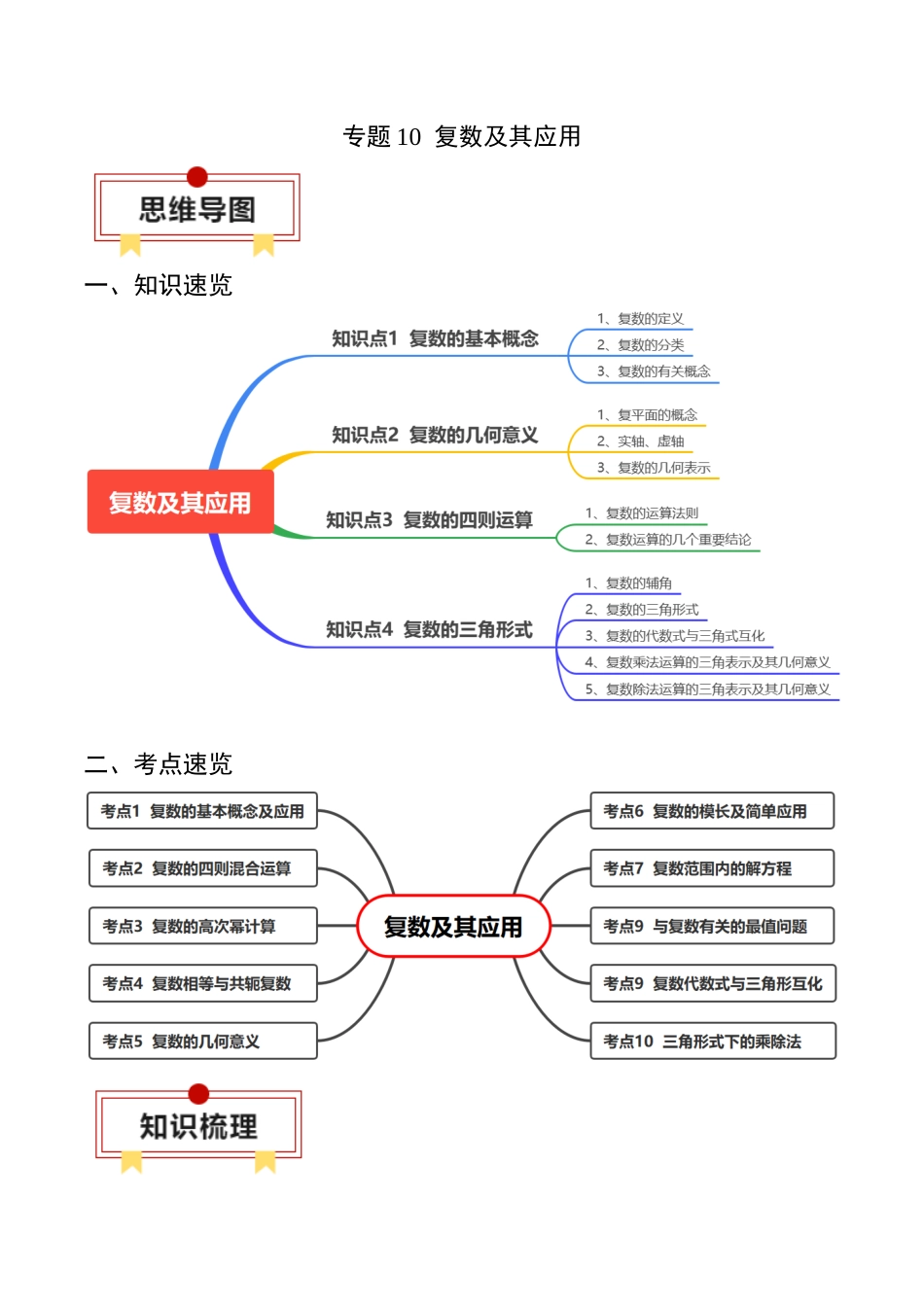 专题10 复数及其应用（原卷版）.docx_第1页
