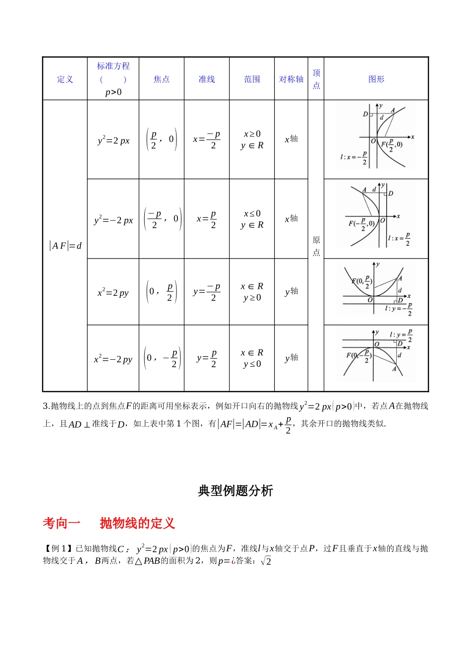 专题9.4 抛物线的定义与性质(原卷版).docx_第2页