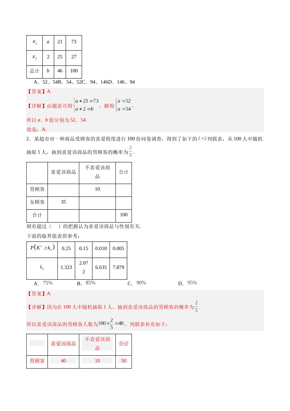 专题9.4 列联表与独立性检验（解析版）-（新高考专用）.docx_第2页