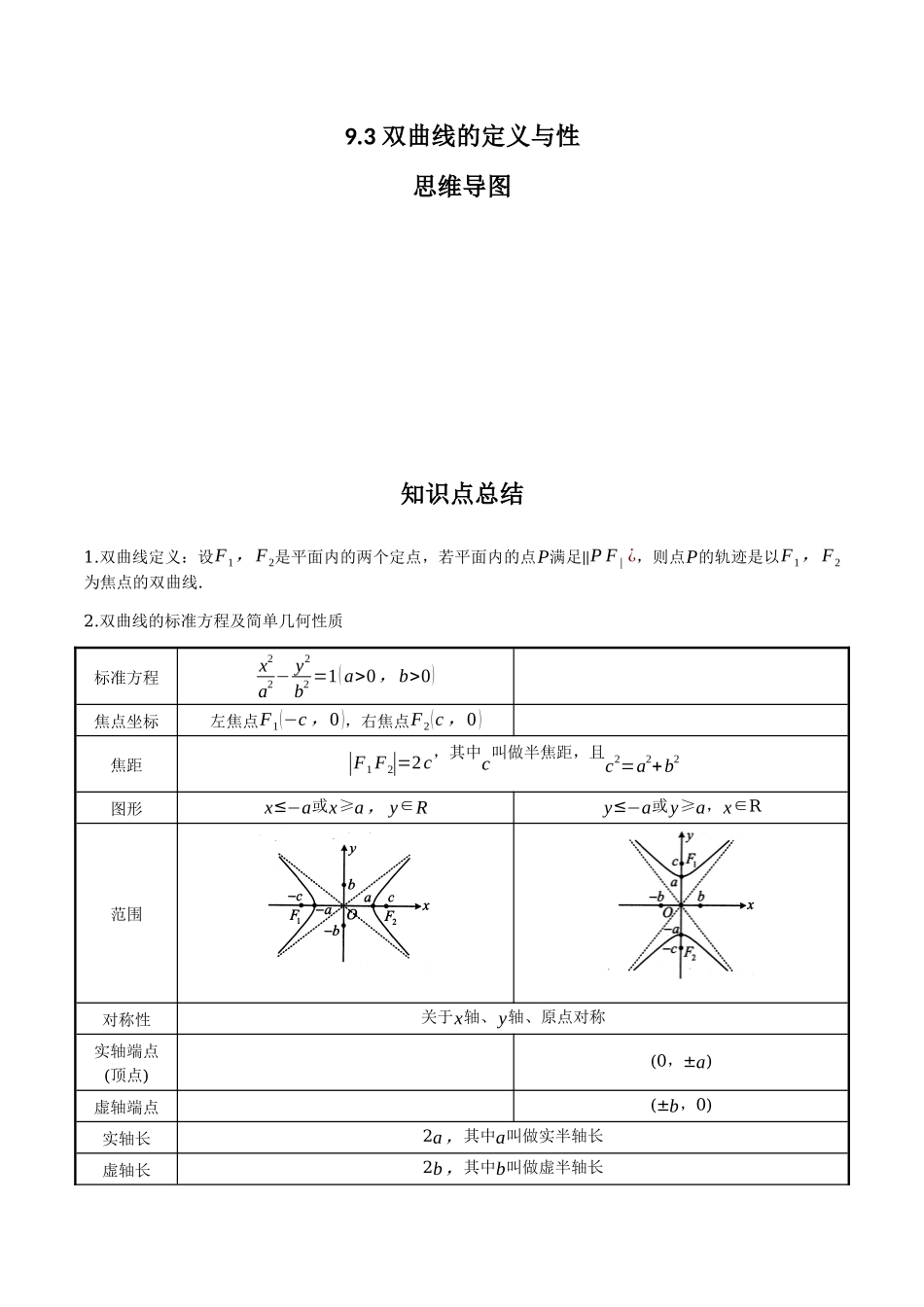 专题9.3双曲线的定义与性质（原卷版）.docx_第1页