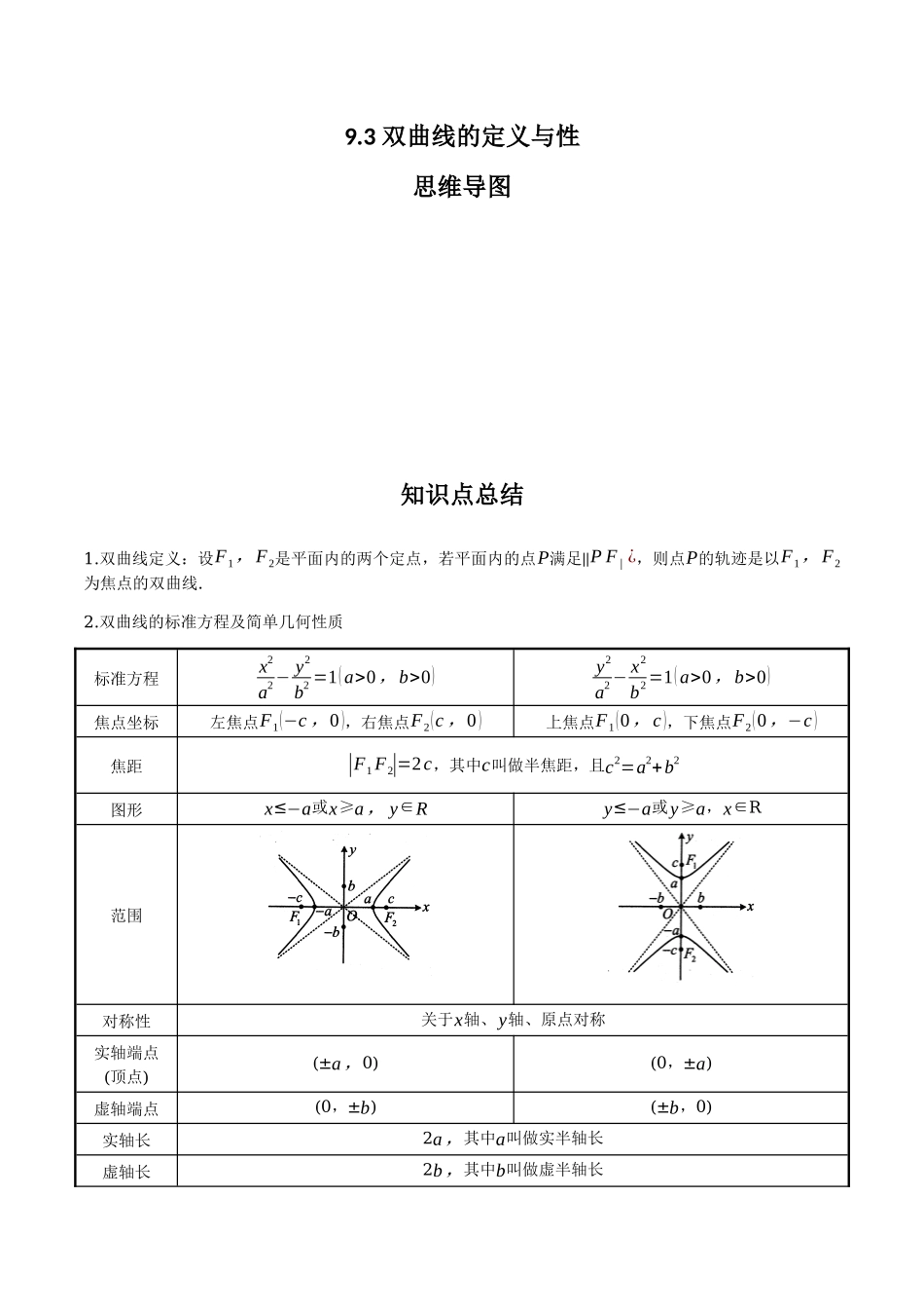 专题9.3双曲线的定义与性质(解析版).docx_第1页