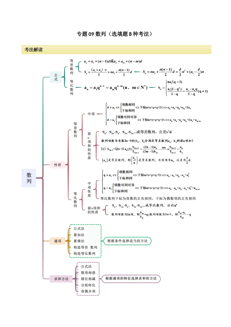 专题09 数列（选填题8种考法）（原卷版）(1).docx_第1页