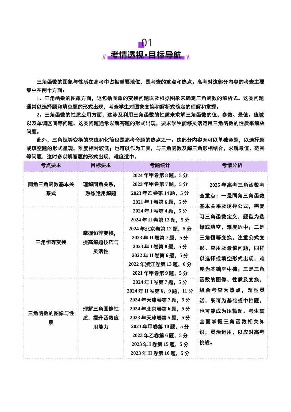 专题09 三角函数的图象与性质的综合应用（讲义）（教师版）.docx_第2页