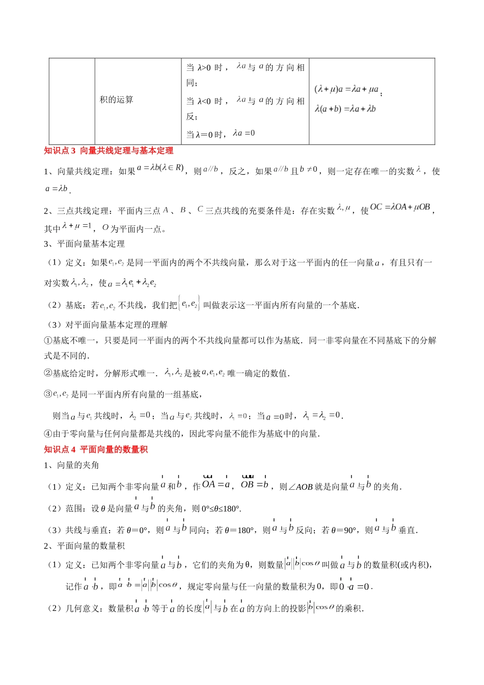 专题09 平面向量及其应用（原卷版）.docx_第3页