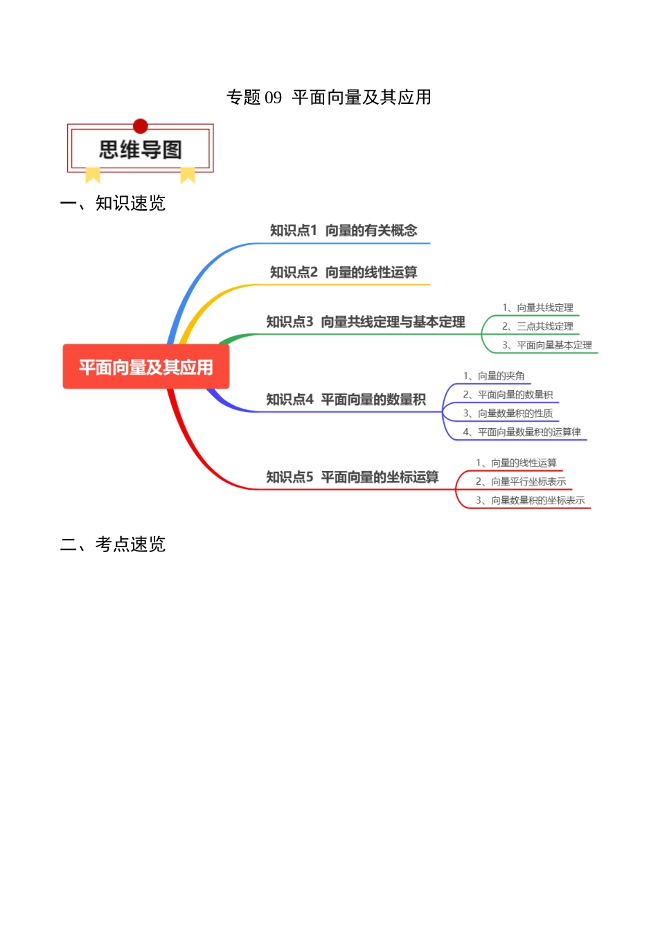 专题09 平面向量及其应用（解析版）.docx_第1页