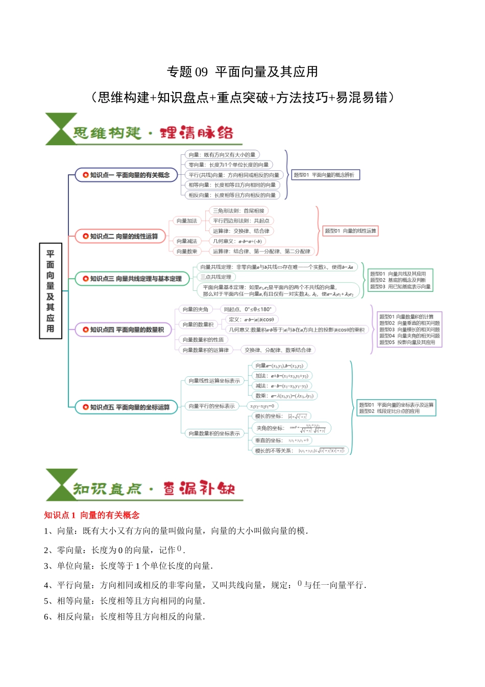 专题09 平面向量及其应用（5知识点+4重难点+8方法技巧+6易错易混）（教师版）.docx_第1页