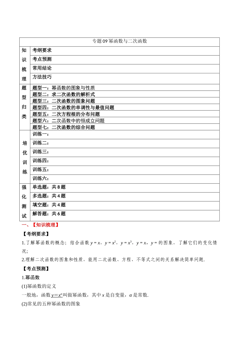 专题09 幂函数与二次函数（解析版）.docx_第1页