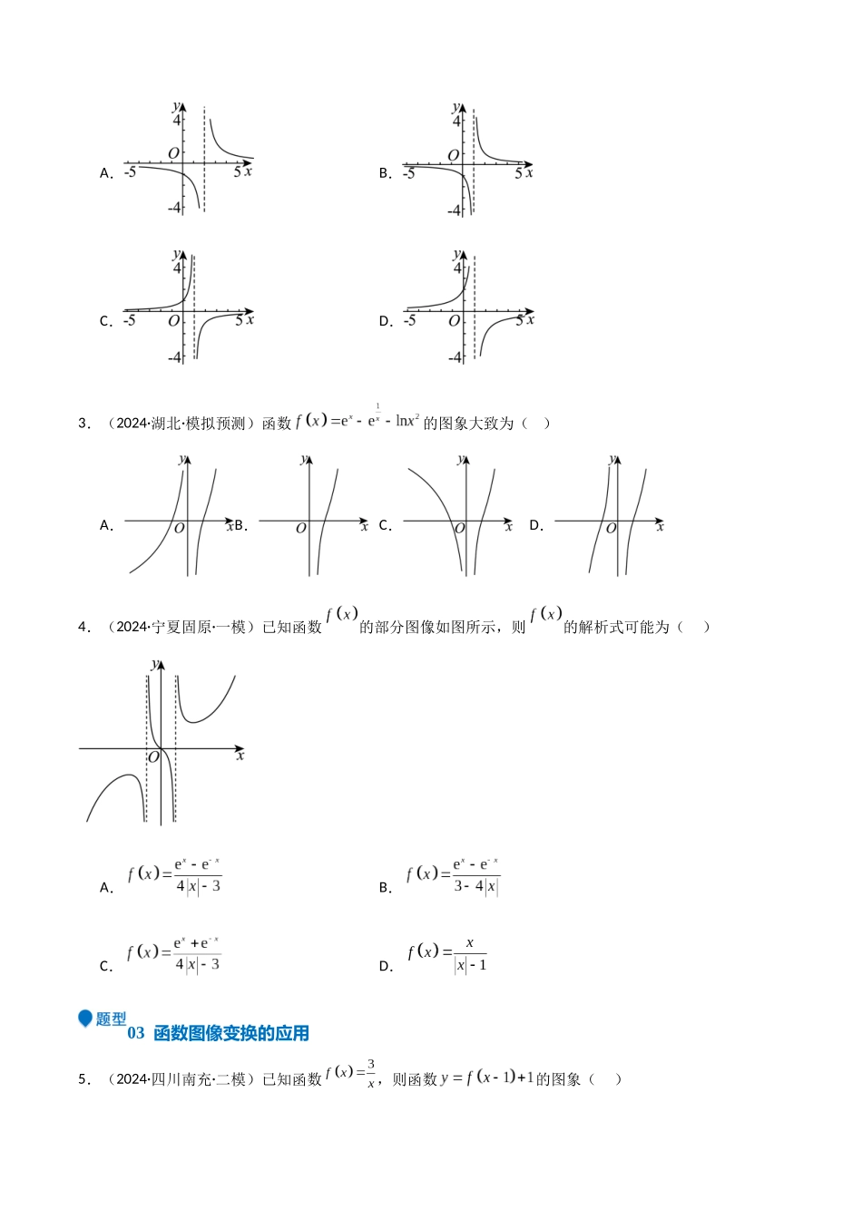 专题09 函数的图像 函数的零点（八大题型+模拟精练）（学生版）.docx_第2页