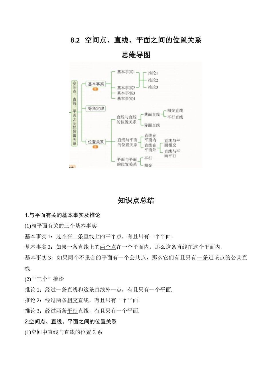 专题8.2   空间点、直线、平面之间的位置关系(解析版).docx_第1页