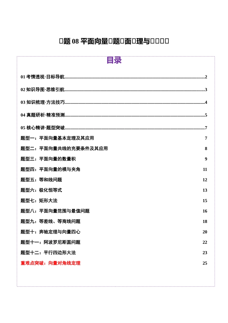 专题08 平面向量小题全面梳理与精细分类（讲义）（学生版）.docx_第1页