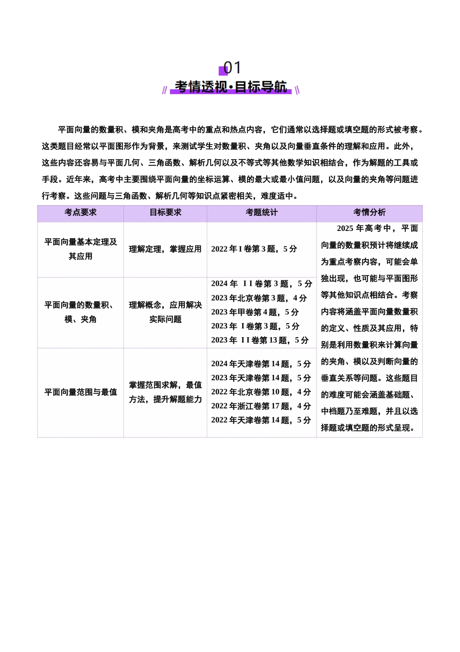专题08 平面向量小题全面梳理与精细分类（讲义）（教师版）.docx_第2页