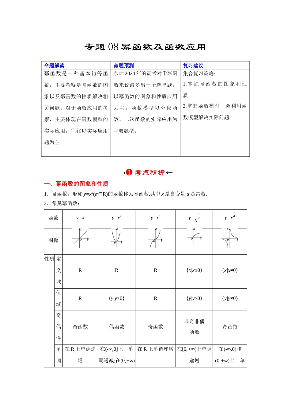 专题08 幂函数及函数应用（解析版）.docx_第2页