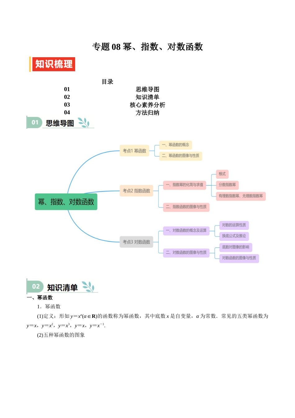 专题08 幂、指数、对数函数（思维导图+知识清单+核心素养分析+方法归纳）（学生版）.docx_第1页