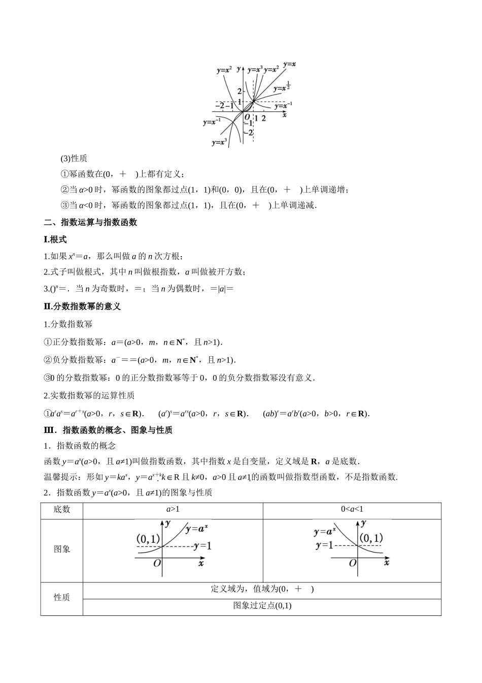 专题08 幂、指数、对数函数（思维导图+知识清单+核心素养分析+方法归纳）（学生版）.docx_第2页