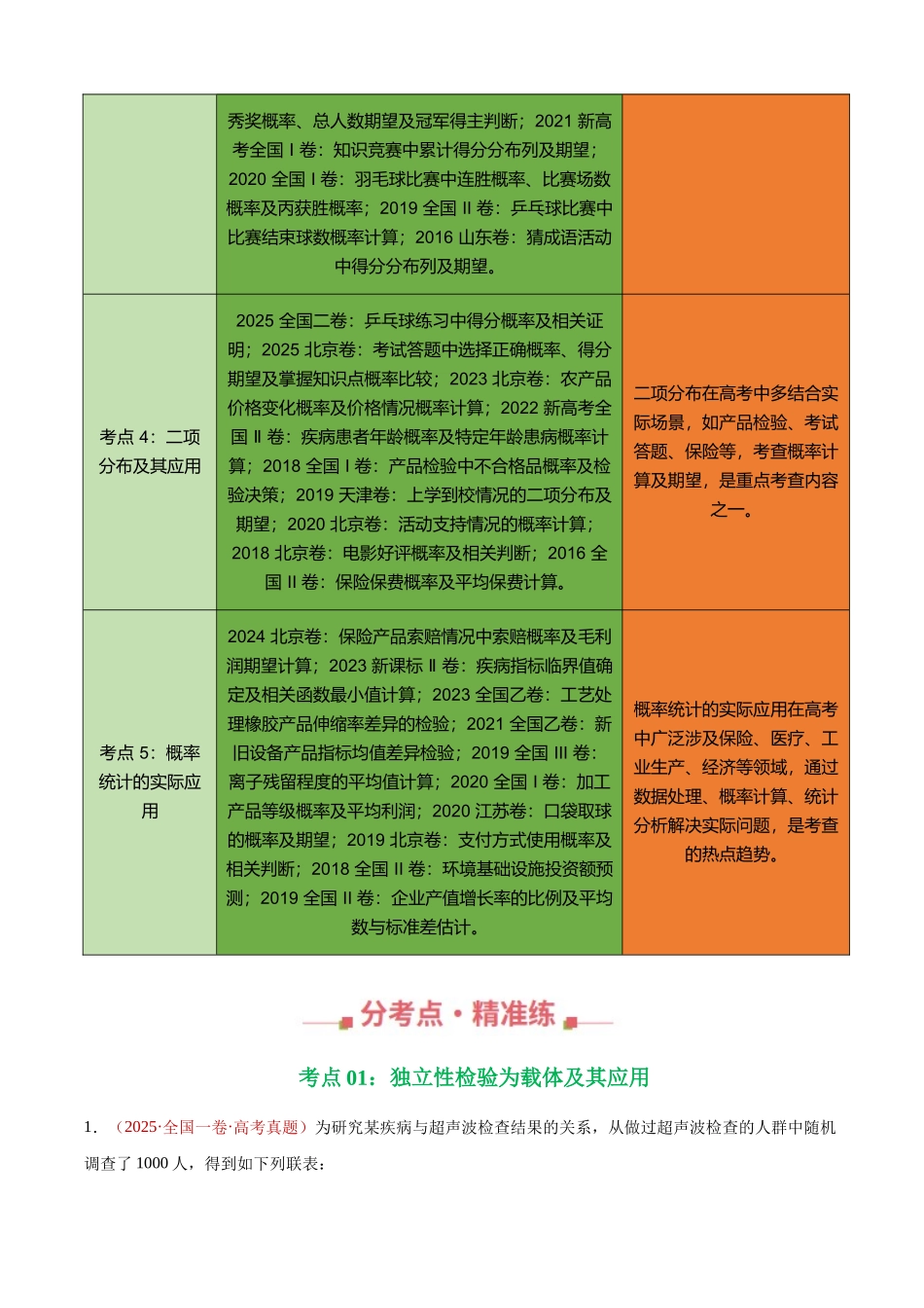 专题08 概率统计及数字特征解答题综合（五大考点，61题）（教师版）.docx_第2页