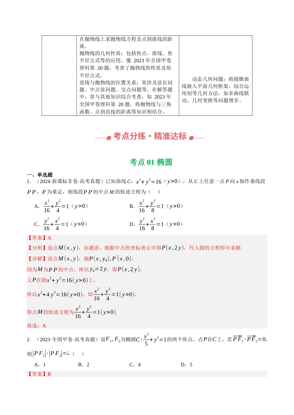 专题08  圆锥曲线（全国通用）（教师版）.docx_第2页