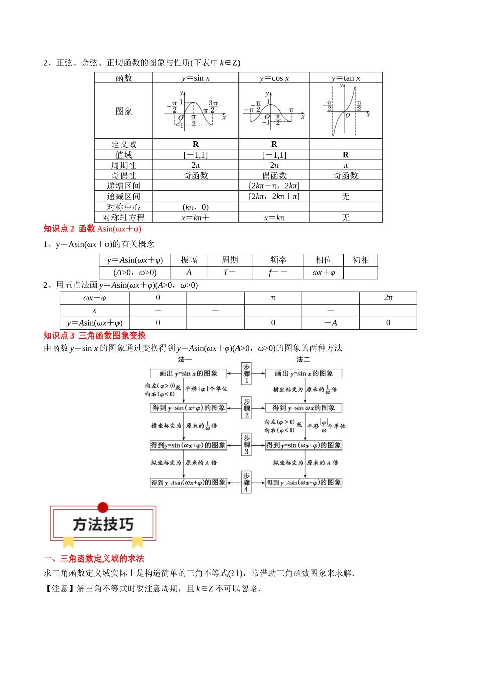 专题07 三角函数的图象与性质综合（原卷版）.docx_第2页