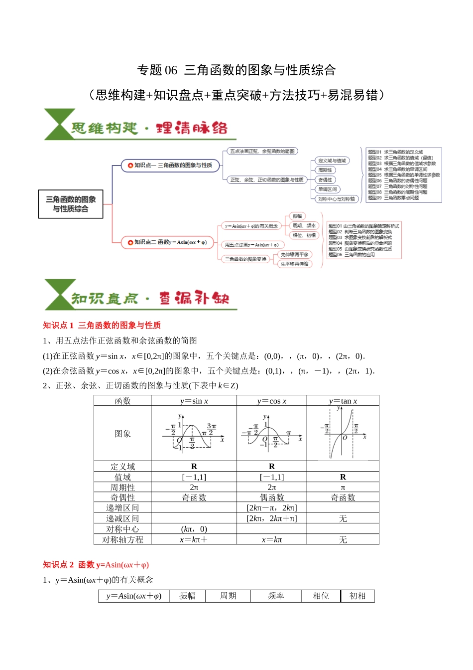 专题07 三角函数的图象与性质综合（2知识点+6重难点+7方法技巧+4易错易混）（学生版）.docx_第1页