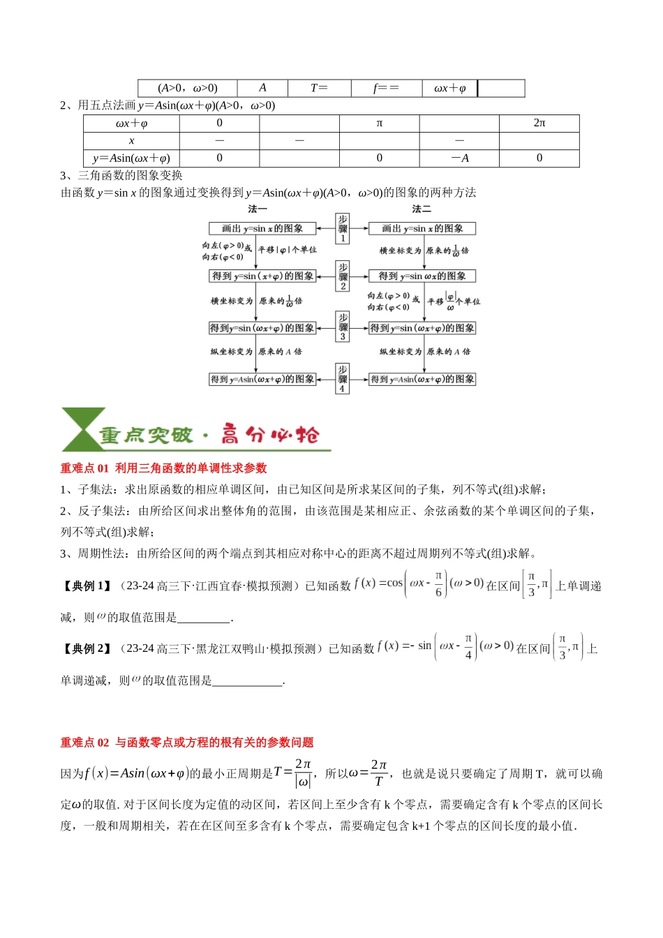 专题07 三角函数的图象与性质综合（2知识点+6重难点+7方法技巧+4易错易混）（学生版）.docx_第2页